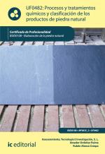 Procesos y tratamientos quÃmicos y clasificación de los productos de piedra natural. IEXD0108 - Elaboración de la piedra natural Procesos y tratamientos químicos y clasificación de los productos de piedra natural. IEXD0108 - Elaboración de la piedra natural