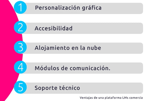 Listado ventajas de plataforma LMS comercial o de pago