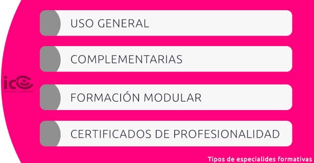 lista tipos de especialidades formativas