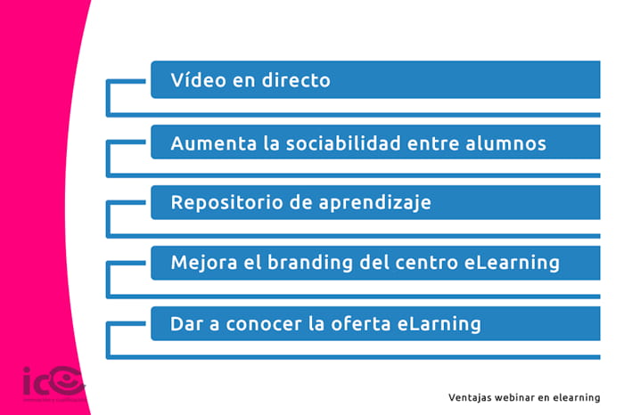 ventajas webinars para el elearning