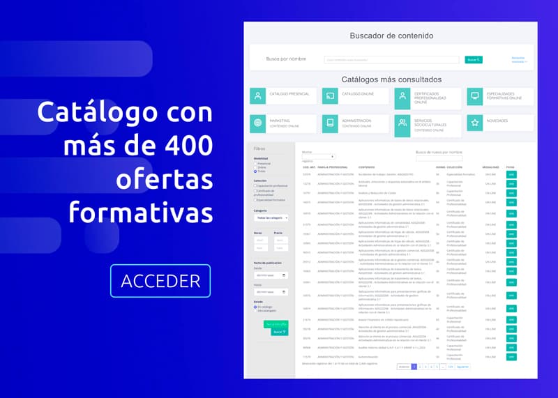 Catálogo de contenidos de un proveedor elearning